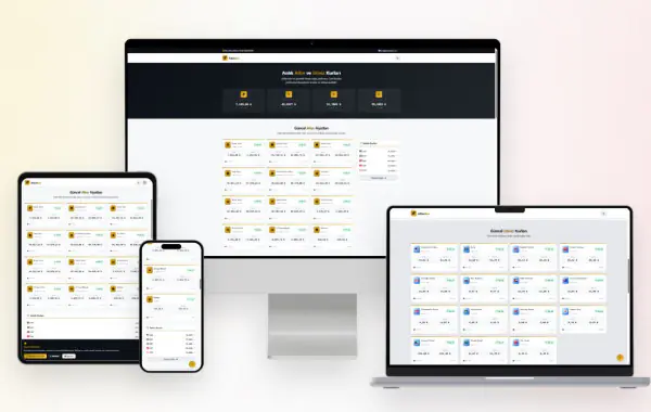 Altın & Döviz Kurları Takip Web Yazılımı